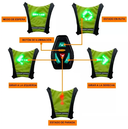 Securivest™ - Chaleco Reflectante para Ciclistas Urbanos